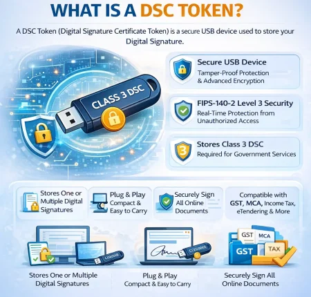 what_is_a_dsc_token